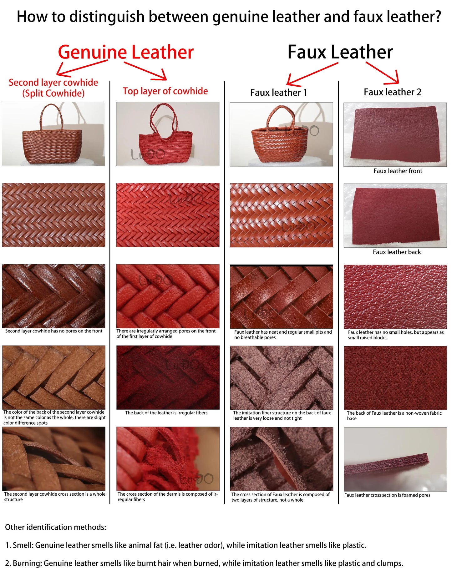 Grand Sac Cabas Femme en Cuir Véritable Tressé – Style Vintage, Double Anse & Grande Capacité